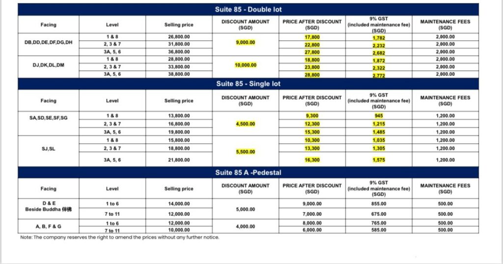 nirvana-s85-sept-price-list