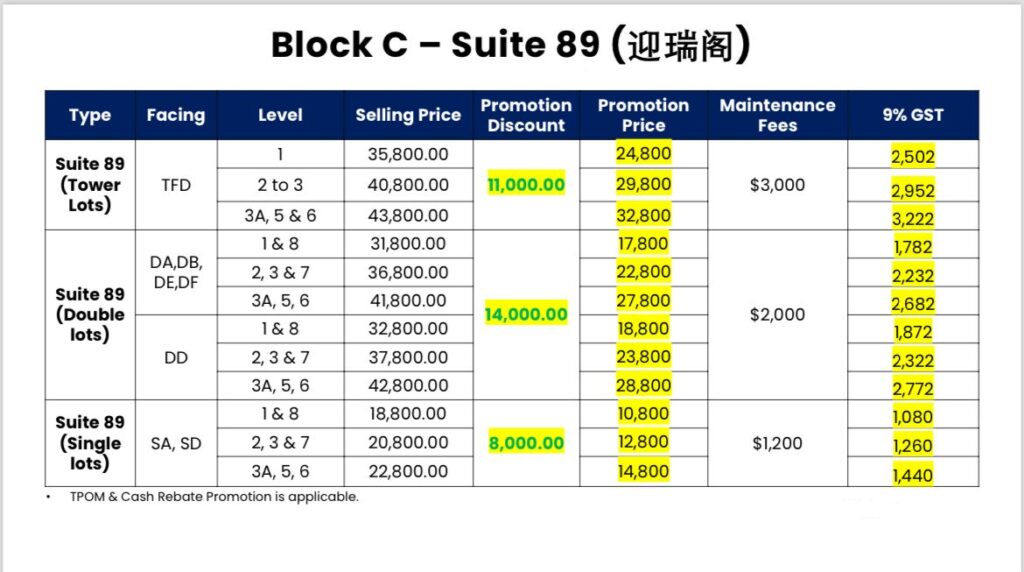 nirvana-s89-sept-price-list