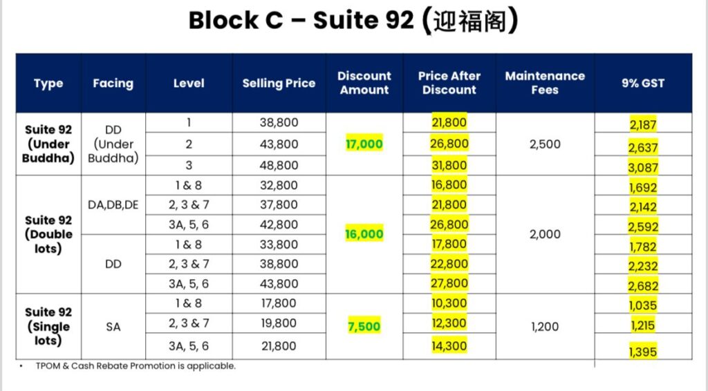 nirvana-s92-sept-price-list