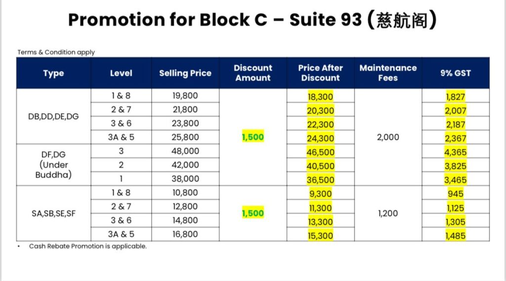 nirvana-s93-sept-price-list