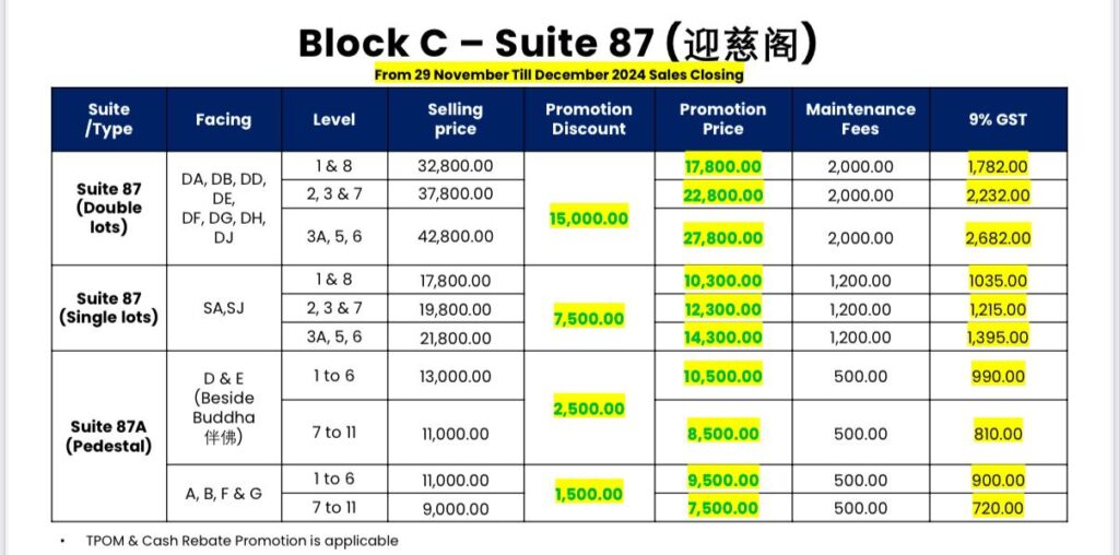 NIRVANA-S87-DEC-PROMOTION