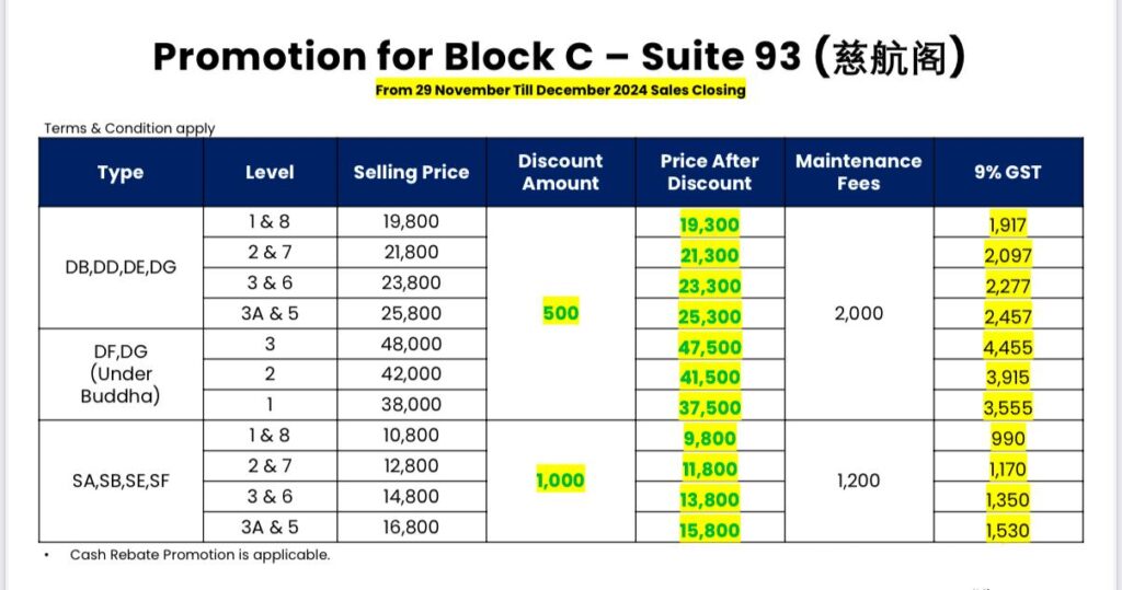 NIRVANA-S93-DEC-PROMOTION