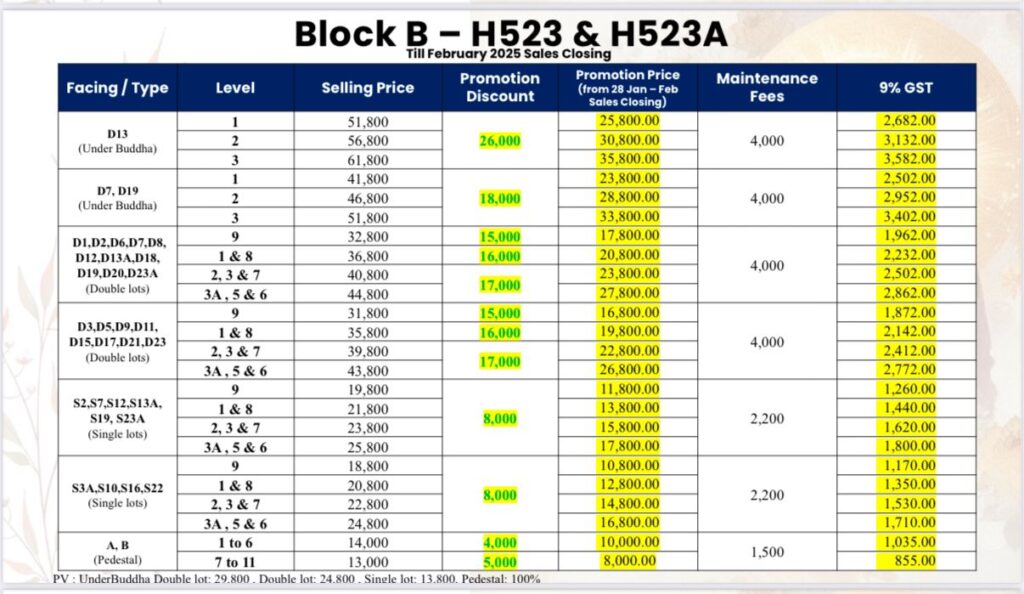 H523-FEB-PRICE-LIST