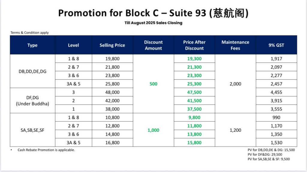 SUITE93-AUG