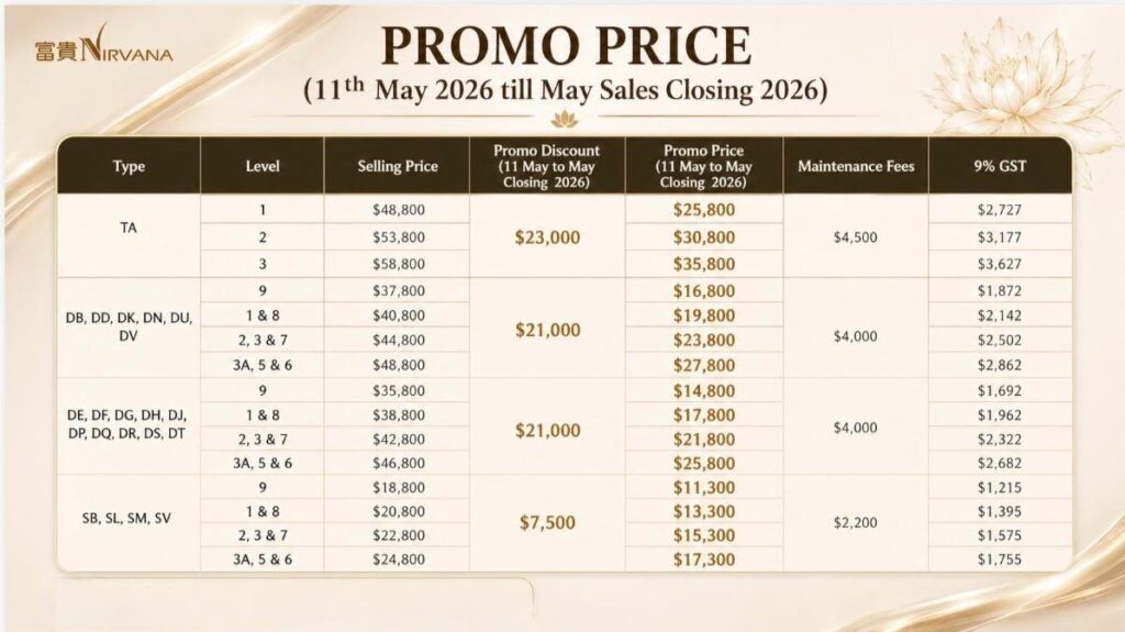 H510-Nirvana-Price-list