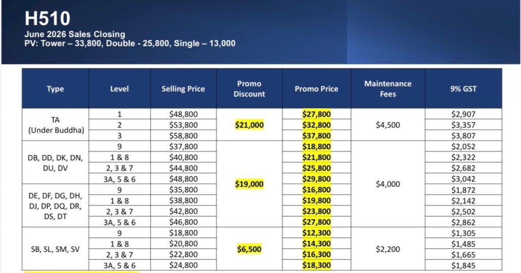 H510-PRICE-JUNE
