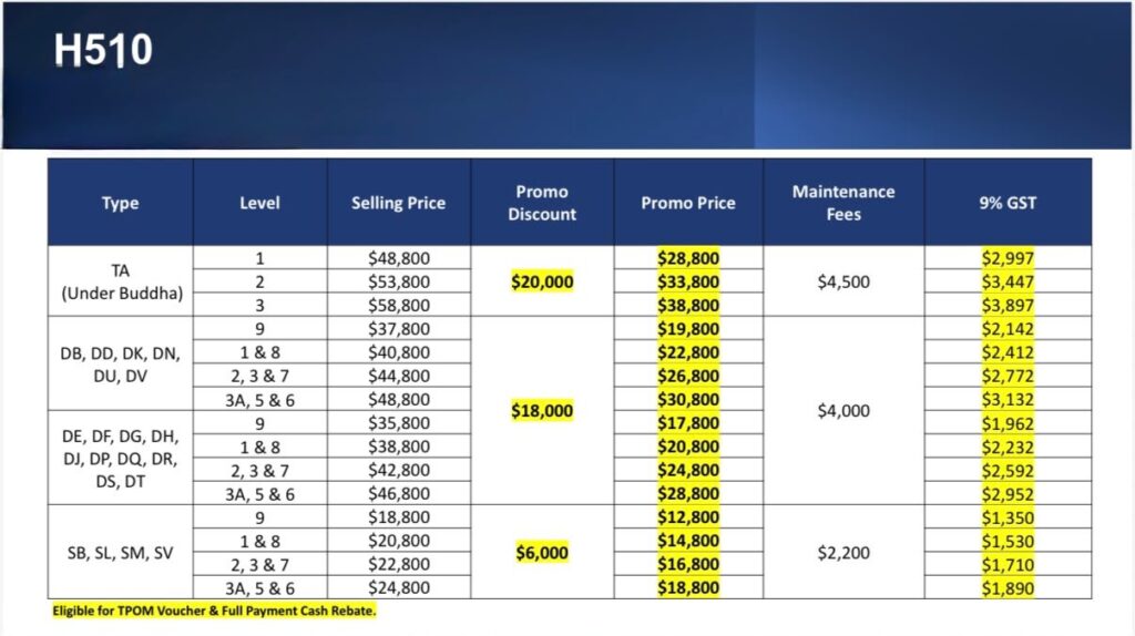 H510-JULY-PRICE-LIST