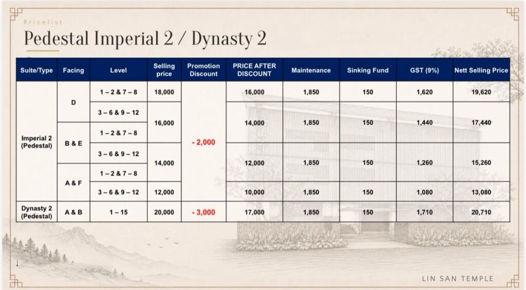 dynasty2-price-sep