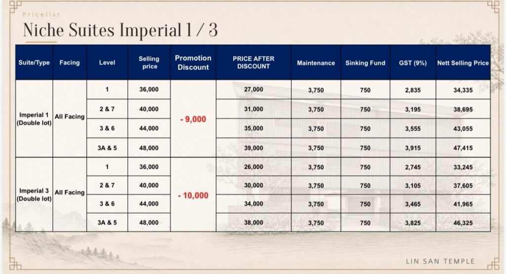 imperial1-3-price